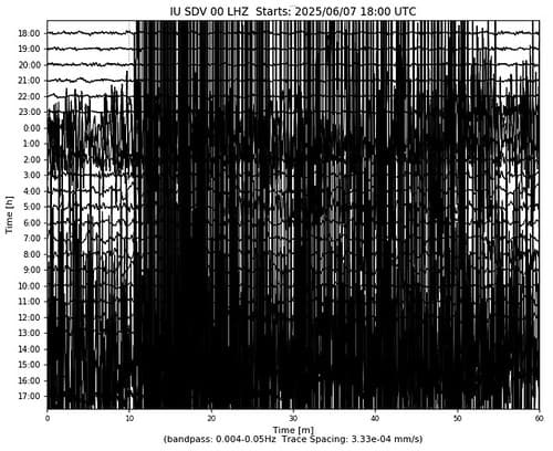Nuevo sismo de magnitud 4,5 reaviva el temor en el centro de Colombia